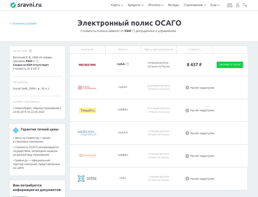 Сравни ру ОСАГО. ОСАГО Сравни.ру страхование автомобиля. Сравни ру страховка.