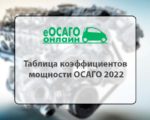 Таблица коэффициентов мощности ОСАГО 2022