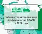 Таблица территориальных коэффициентов ОСАГО в 2022 году
