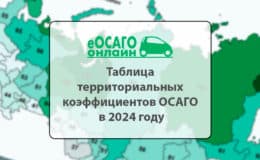 Таблица территориальных коэффициентов ОСАГО в 2024 году