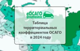Таблица территориальных коэффициентов ОСАГО в 2024 году